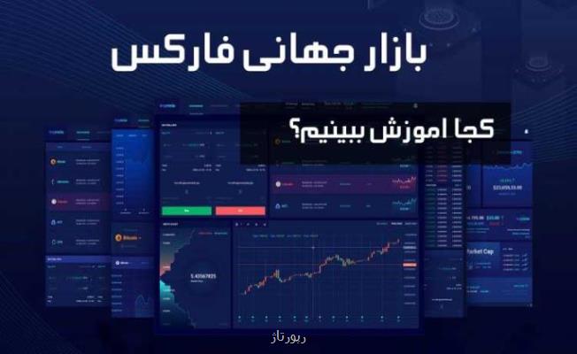 آموزش تخصصی و جامع بازار فاركس